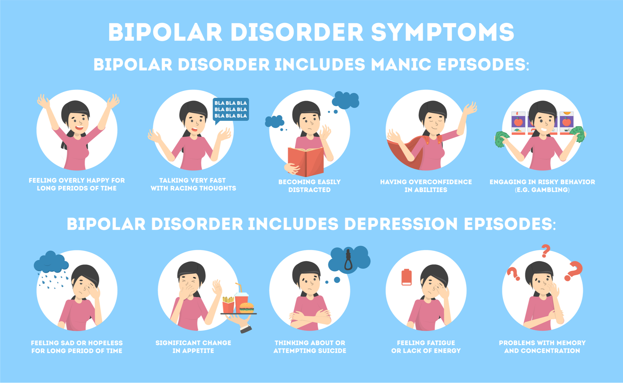 Bipolar Disorder Symptoms Causes And Treatment Port St Lucie 